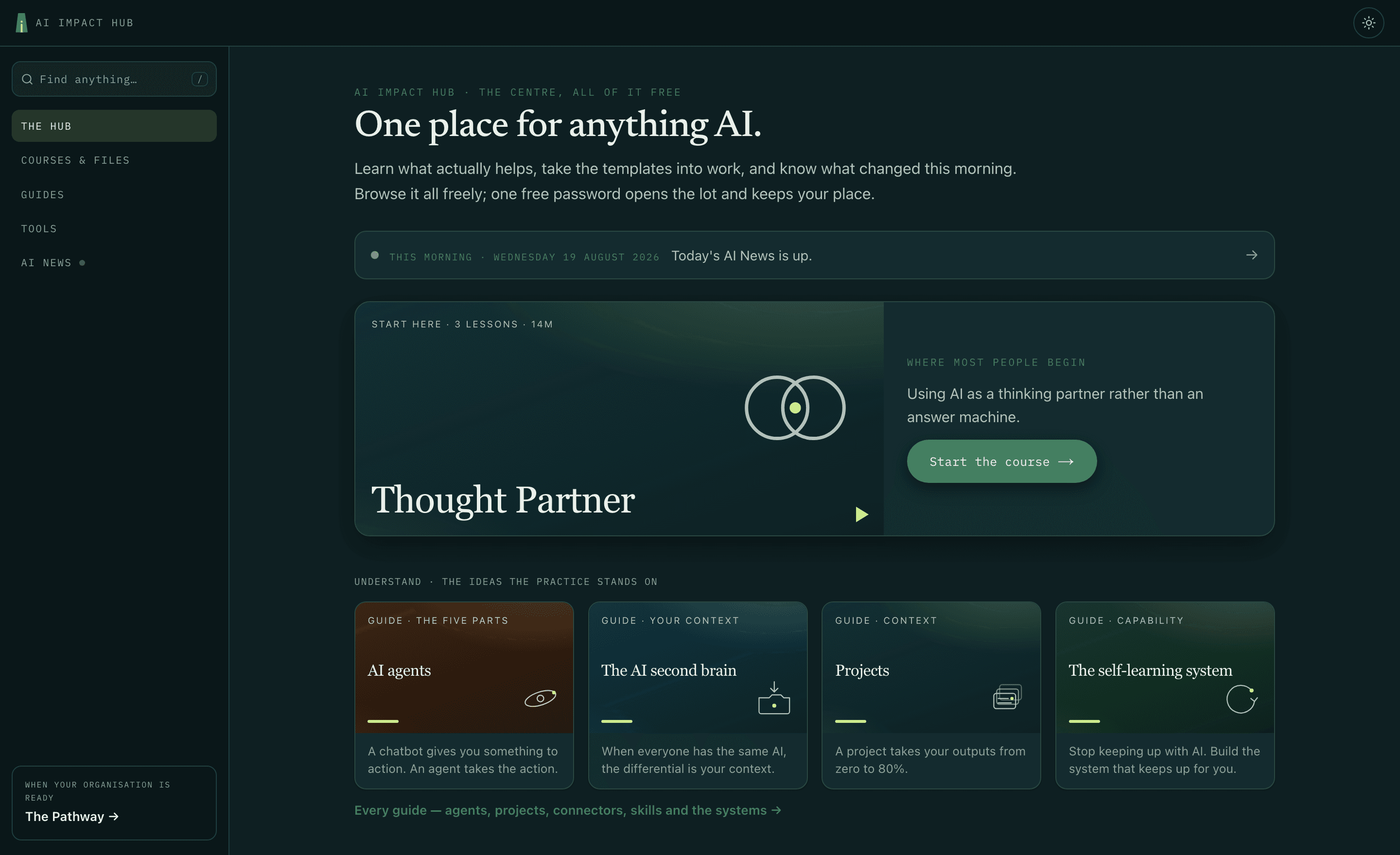 The Hub home screen with the Daily AI Briefing, learning, templates and the AI Workbench